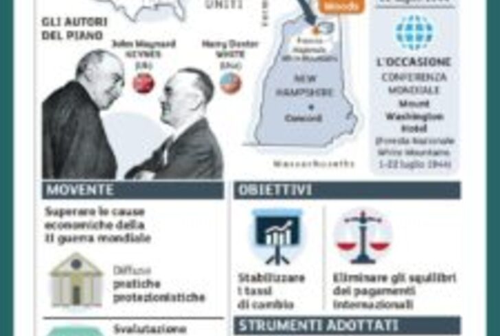L’Europa e Trump, storia di un amore tossico: «Non offre più protezione, la vende. Non parla più di... L’Europa e Trump, storia di un amore tossico: «Non offre più protezione, la vende. Non parla più di...