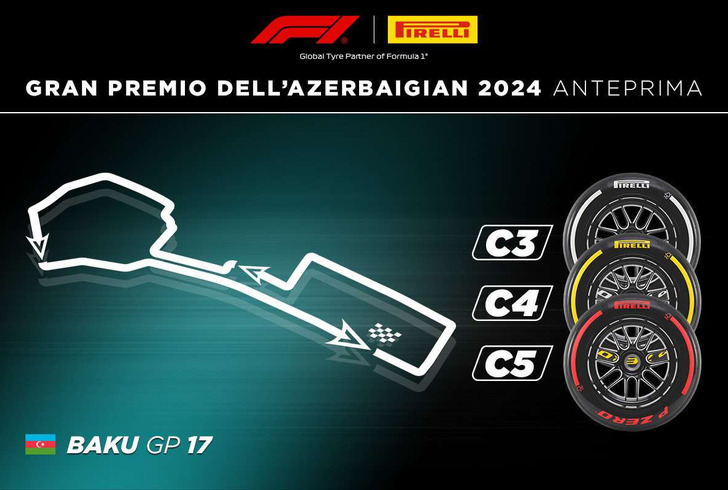 F1: Gp Azerbaijan. Pirelli seleziona mescole da asciutto più morbide